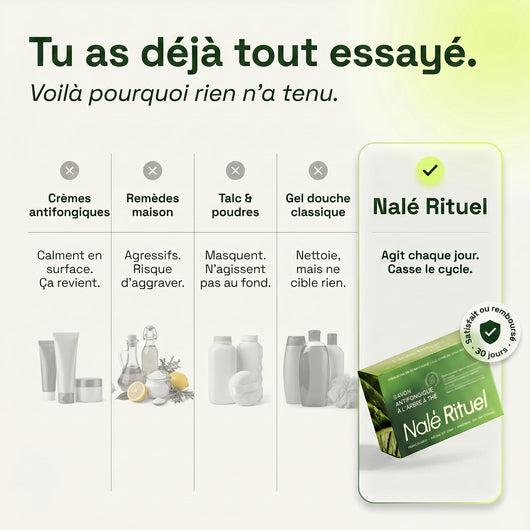 Savon Purifiant Antifongique